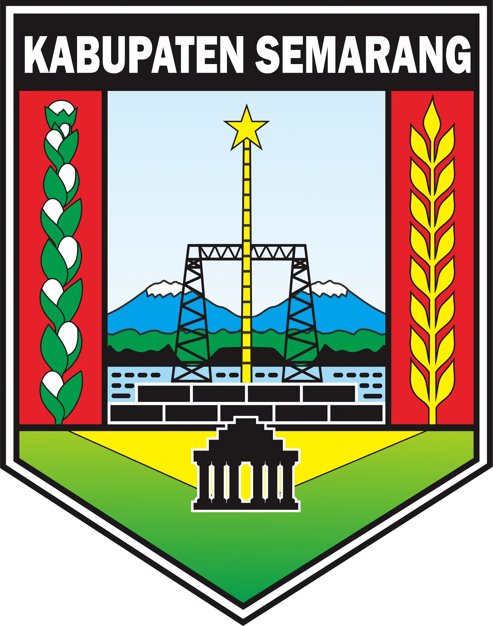 Kabupaten Semarang